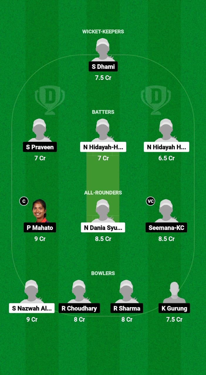 MYW-U19 vs NEP-WU19 Dream11 Prediction Fantasy Cricket Tips Dream11 Team U19 Women’s World Cup T20 2025 