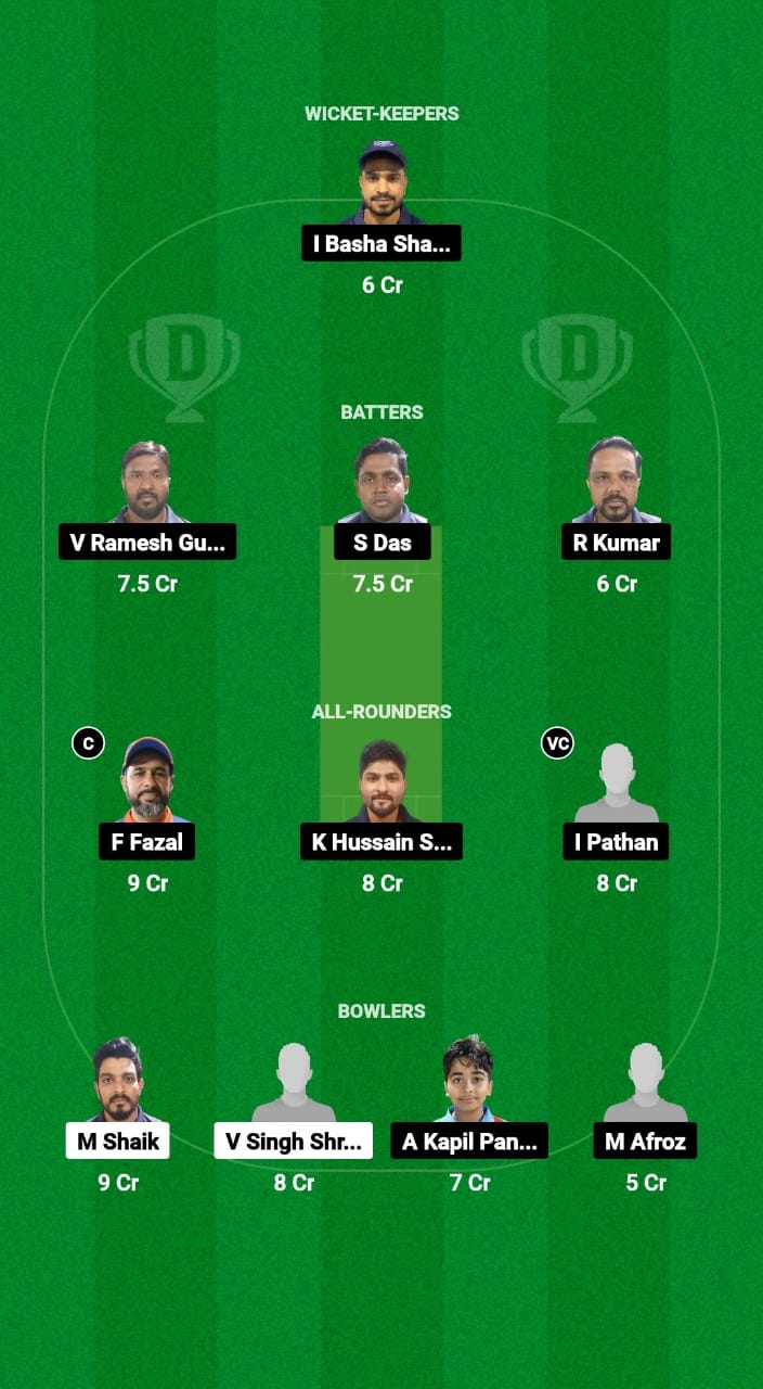 GUC vs KUCC Dream11 Prediction Fantasy Cricket Tips Dream11 Team Kuwait Challengers League B T20 2024-25 