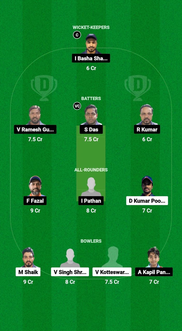 GUC vs KUCC Dream11 Prediction Fantasy Cricket Tips Dream11 Team Kuwait Challengers League B T20 2024-25 