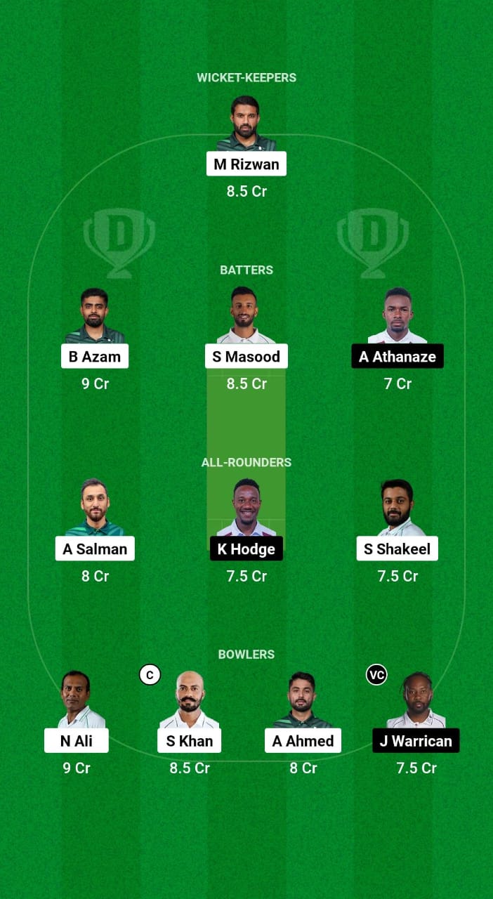 PAK vs WI Dream11 Prediction Fantasy Cricket Tips Dream11 Team West Indies Tour of Pakistan 2025 