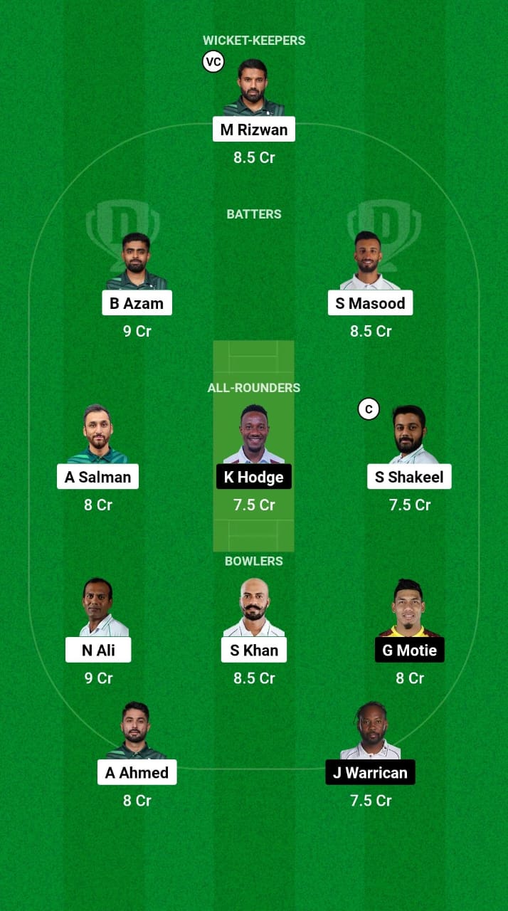 PAK vs WI Dream11 Prediction Fantasy Cricket Tips Dream11 Team West Indies Tour of Pakistan 2025 