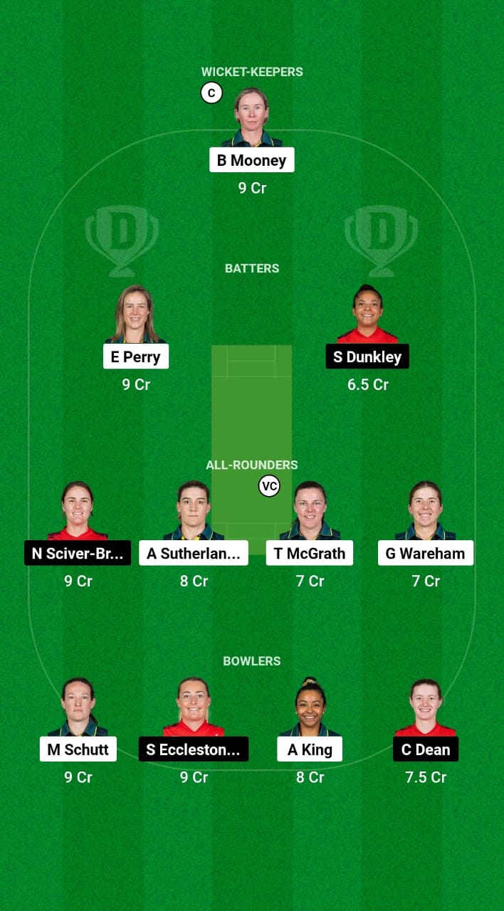 AU-W vs EN-W Dream11 Prediction Fantasy Cricket Tips Dream11 Team England Women Tour of Australia 2025 