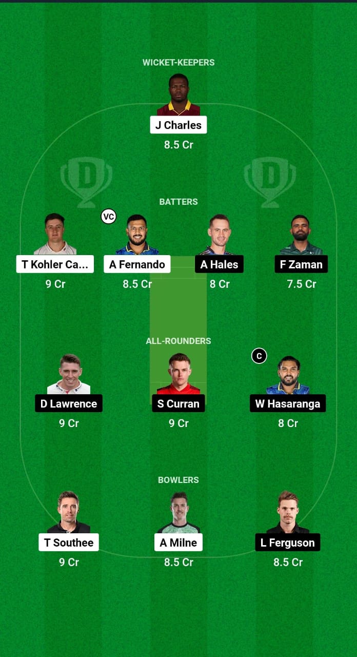 SWR vs DV Dream11 Prediction Fantasy Cricket Tips Dream11 Team ILT20 League 2025 