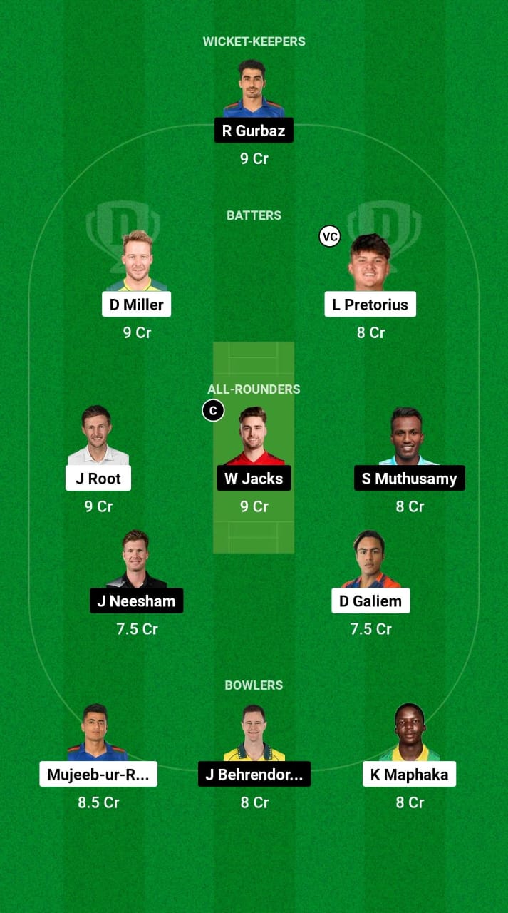 PR vs PC Dream11 Prediction Fantasy Cricket Tips Dream11 Team SA20 League 2025 