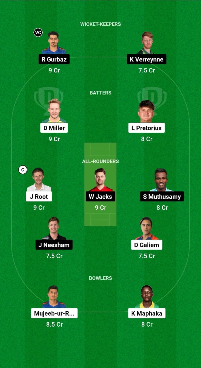 PR vs PC Dream11 Prediction Fantasy Cricket Tips Dream11 Team SA20 League 2025 