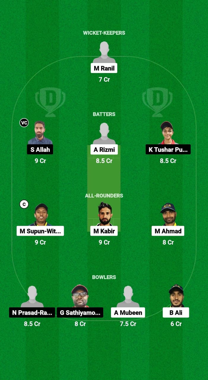 RLC vs THN Dream11 Prediction Fantasy Cricket Tips Dream11 Team Kuwait Challengers League B T20 2024-25 