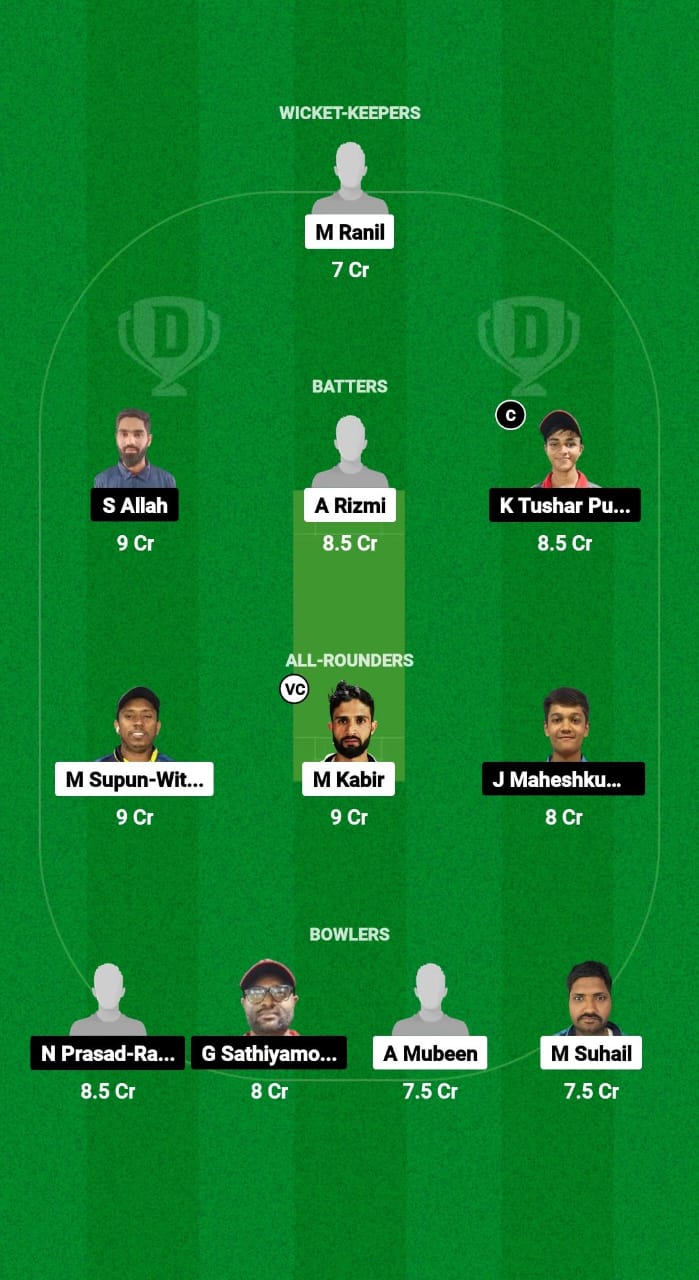 RLC vs THN Dream11 Prediction Fantasy Cricket Tips Dream11 Team Kuwait Challengers League B T20 2024-25 