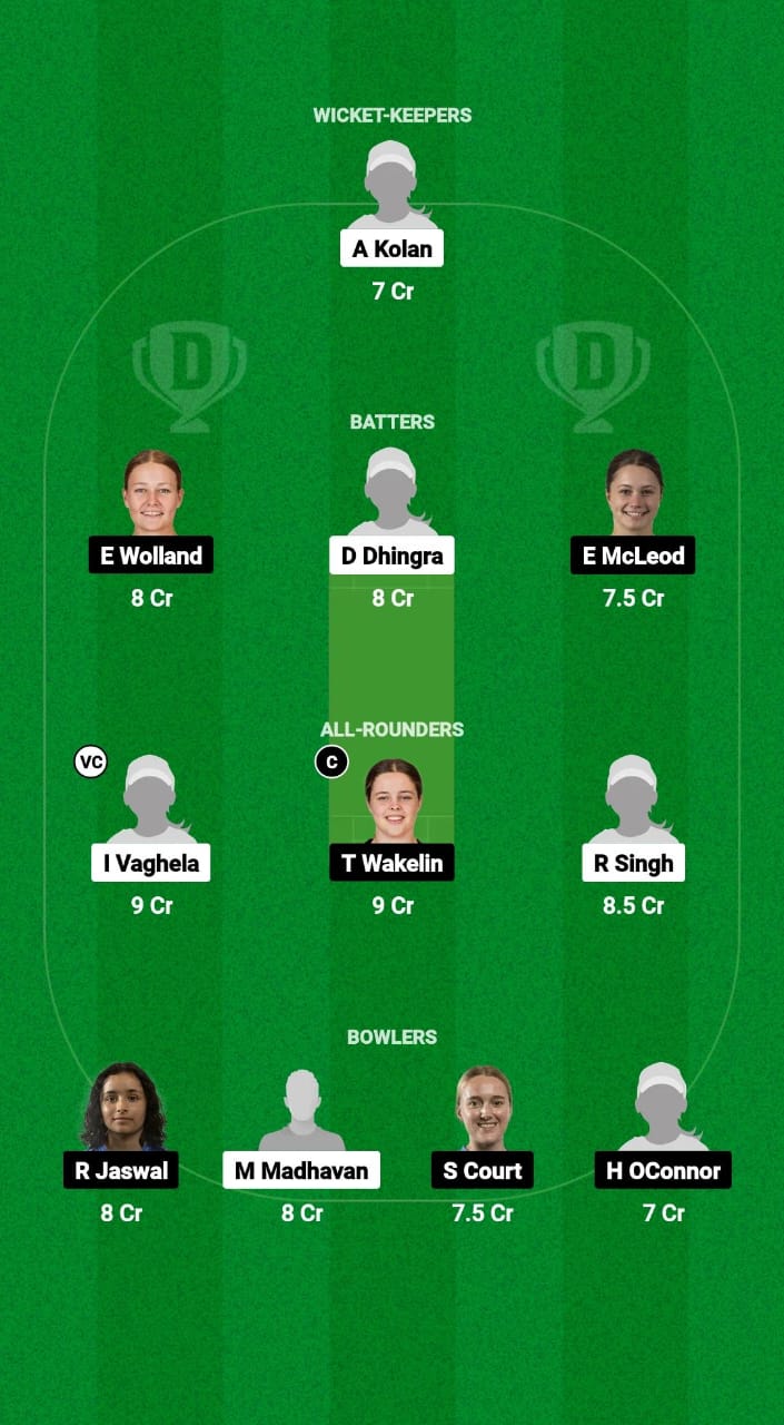 USA-WU19 vs NZ-WU19 Dream11 Prediction Fantasy Cricket Tips Dream11 Team U19 Women's World Cup T20 2025 