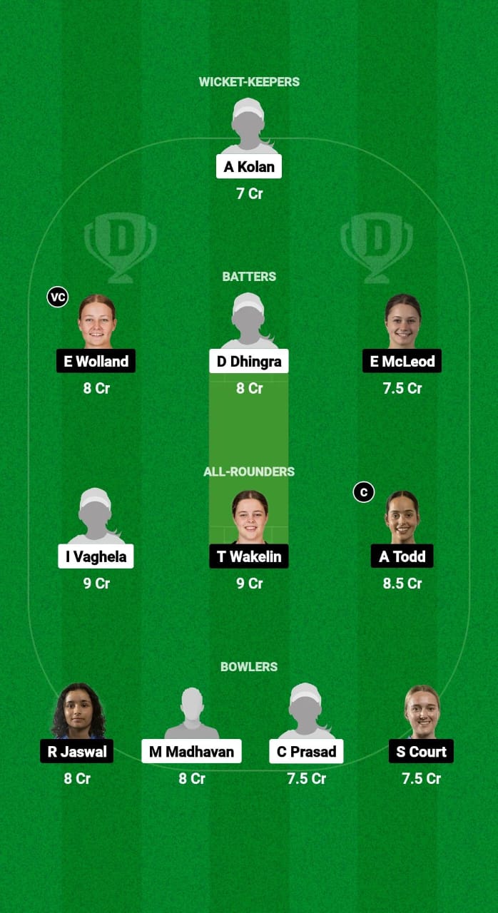 USA-WU19 vs NZ-WU19 Dream11 Prediction Fantasy Cricket Tips Dream11 Team U19 Women's World Cup T20 2025 