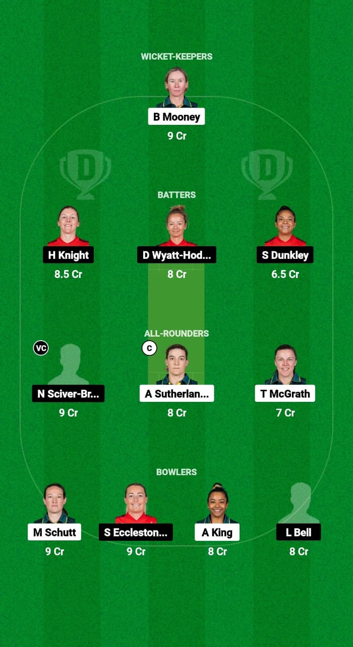 AU-W vs EN-W Dream11 Prediction Fantasy Cricket Tips Dream11 Team England Women Tour of Australia 2025 