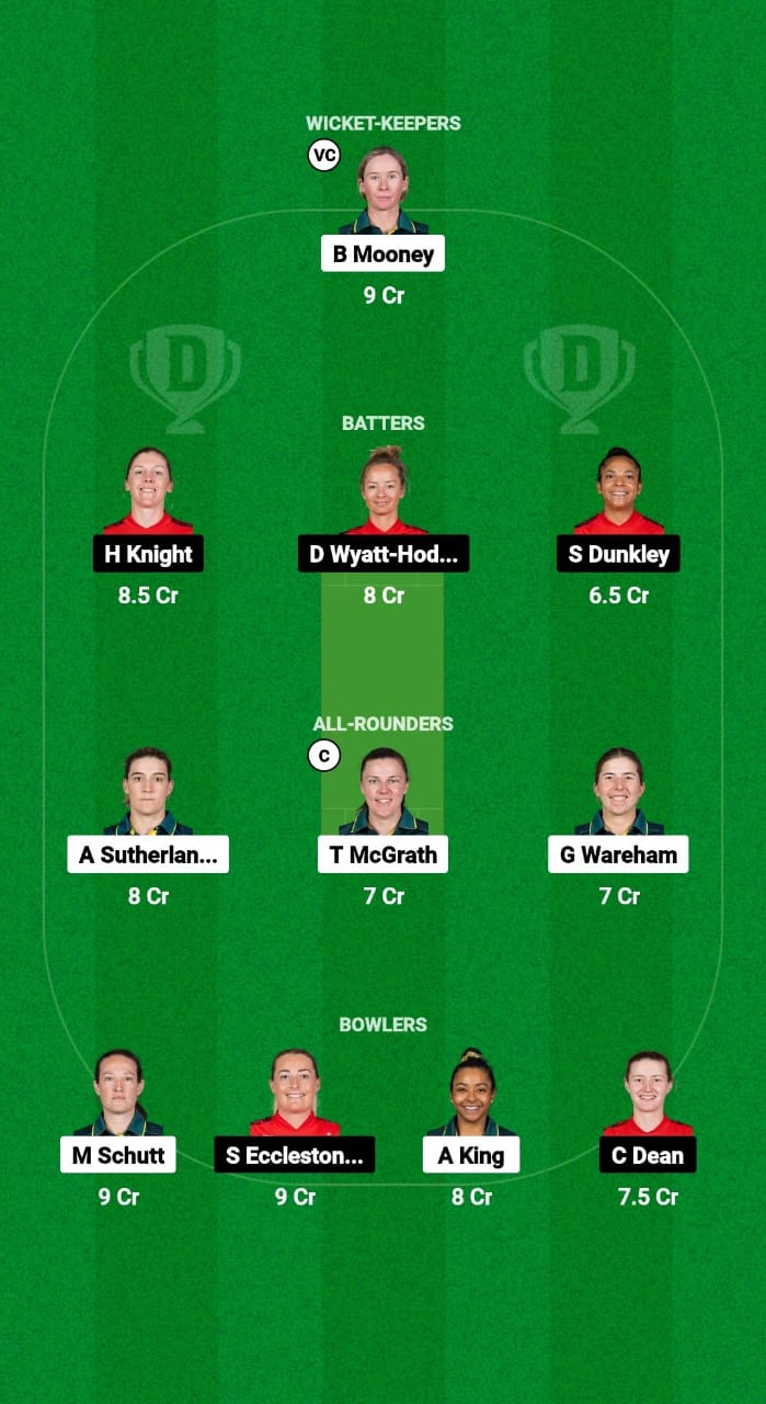 AU-W vs EN-W Dream11 Prediction Fantasy Cricket Tips Dream11 Team England Women Tour of Australia 2025 