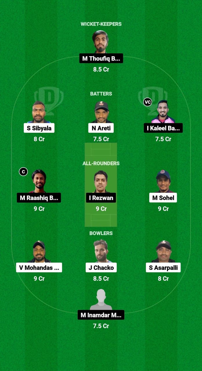 TGS vs SAS Dream11 Prediction Fantasy Cricket Tips Dream11 Team Kuwait Challengers League B T20 2024-25 