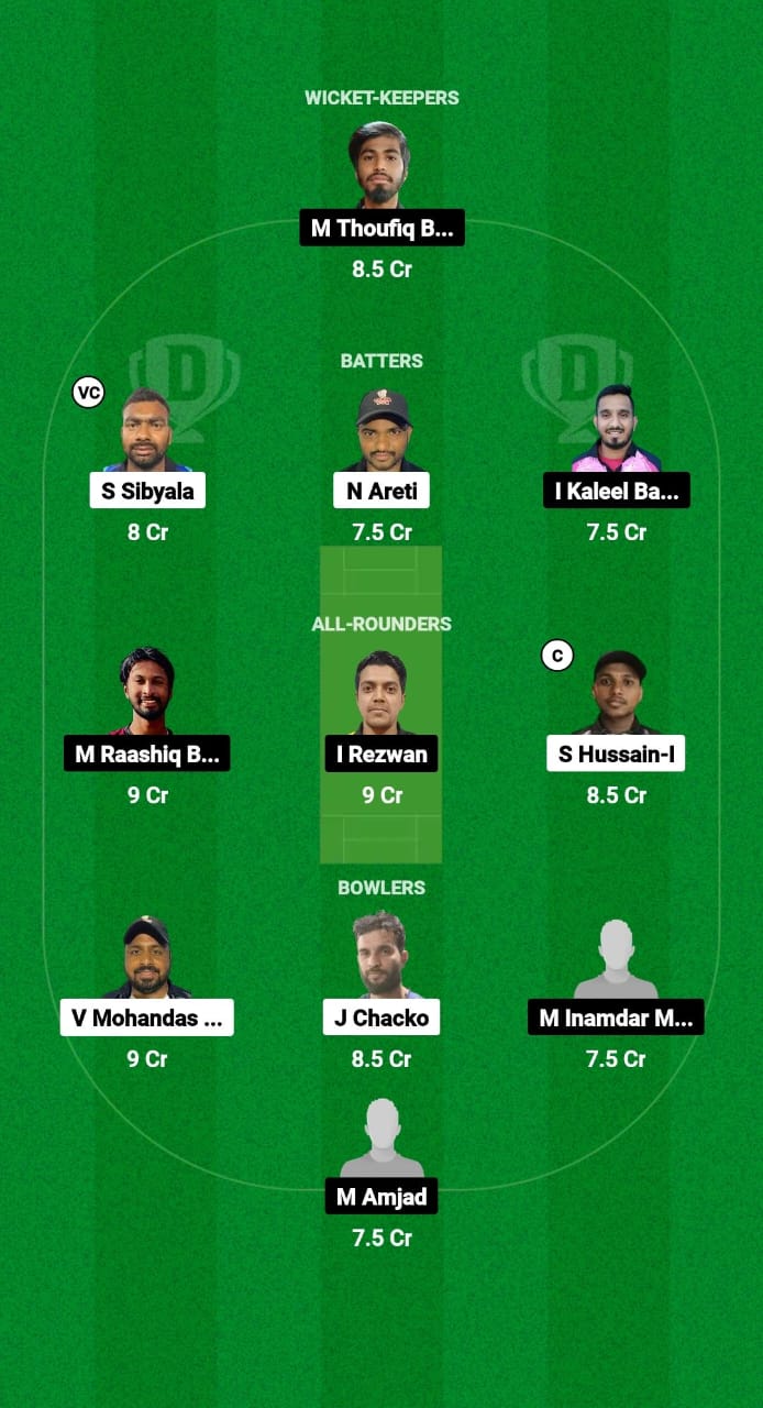 TGS vs SAS Dream11 Prediction Fantasy Cricket Tips Dream11 Team Kuwait Challengers League B T20 2024-25 