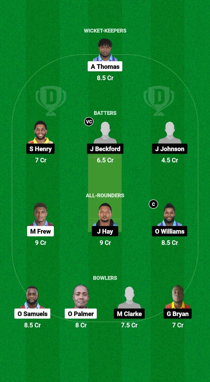 CWA vs SRI Dream11 Prediction