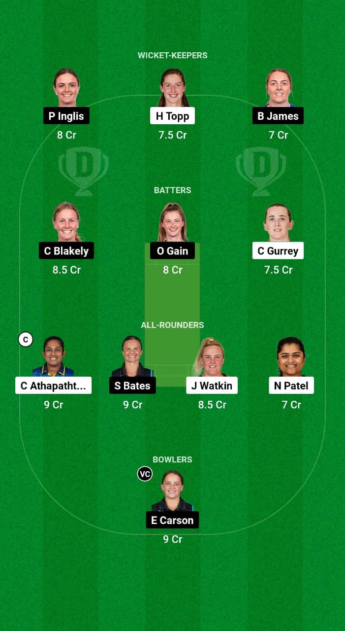 NB-W vs OS-W Dream11 Prediction Fantasy Cricket Tips Dream11 Team Dream11 Women’s Super Smash T20 2024-25 