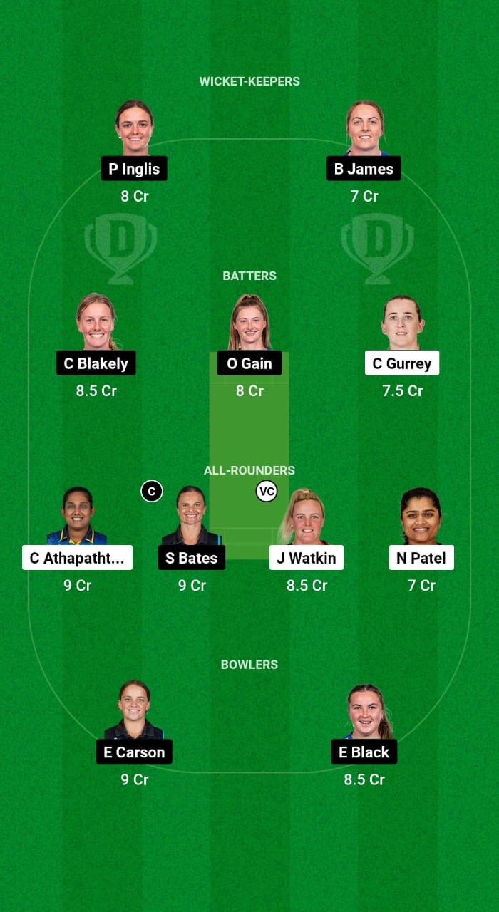 NB-W vs OS-W Dream11 Prediction Fantasy Cricket Tips Dream11 Team Dream11 Women’s Super Smash T20 2024-25 