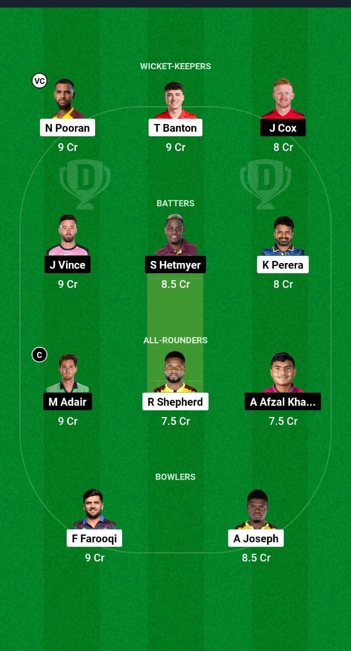 MIE vs GG Dream11 Prediction Fantasy Cricket Tips Dream11 Team ILT20 League 2025 