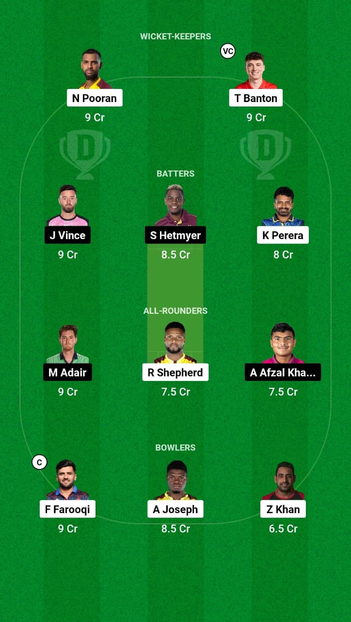 MIE vs GG Dream11 Prediction Fantasy Cricket Tips Dream11 Team ILT20 League 2025 