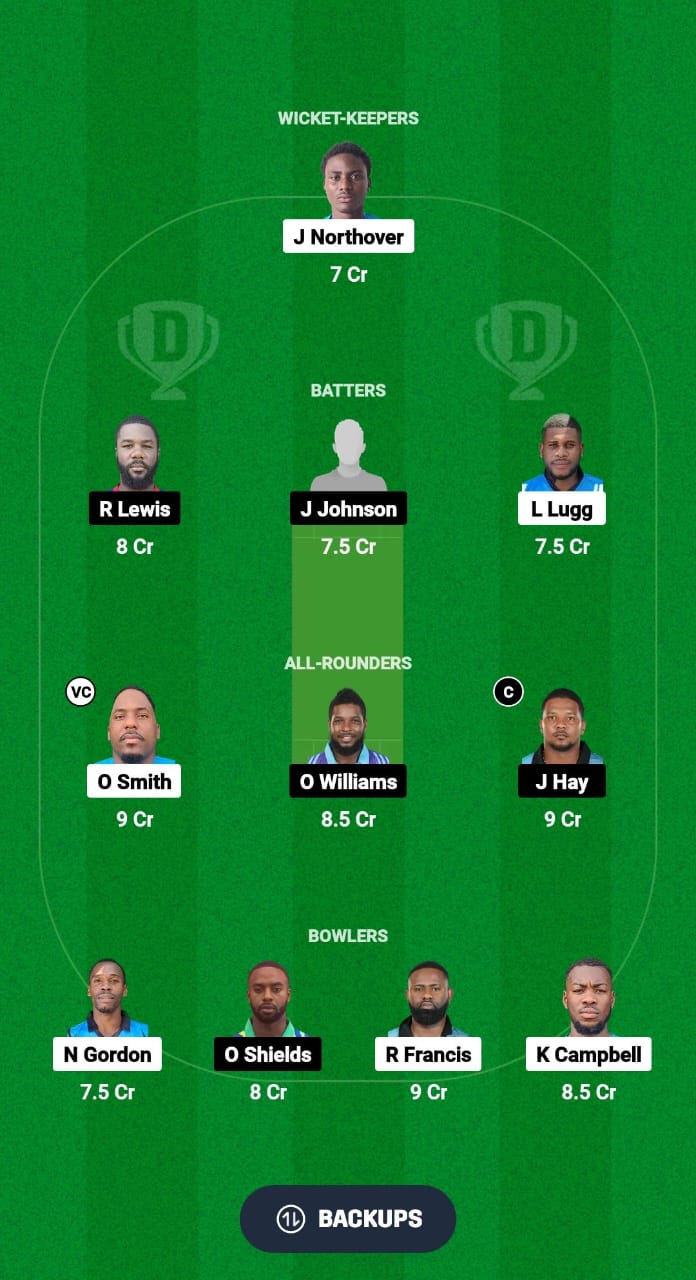 SRO vs SRI Dream11 Prediction Fantasy Cricket Tips Dream11 Team West Indies Jamaica T10 2025 