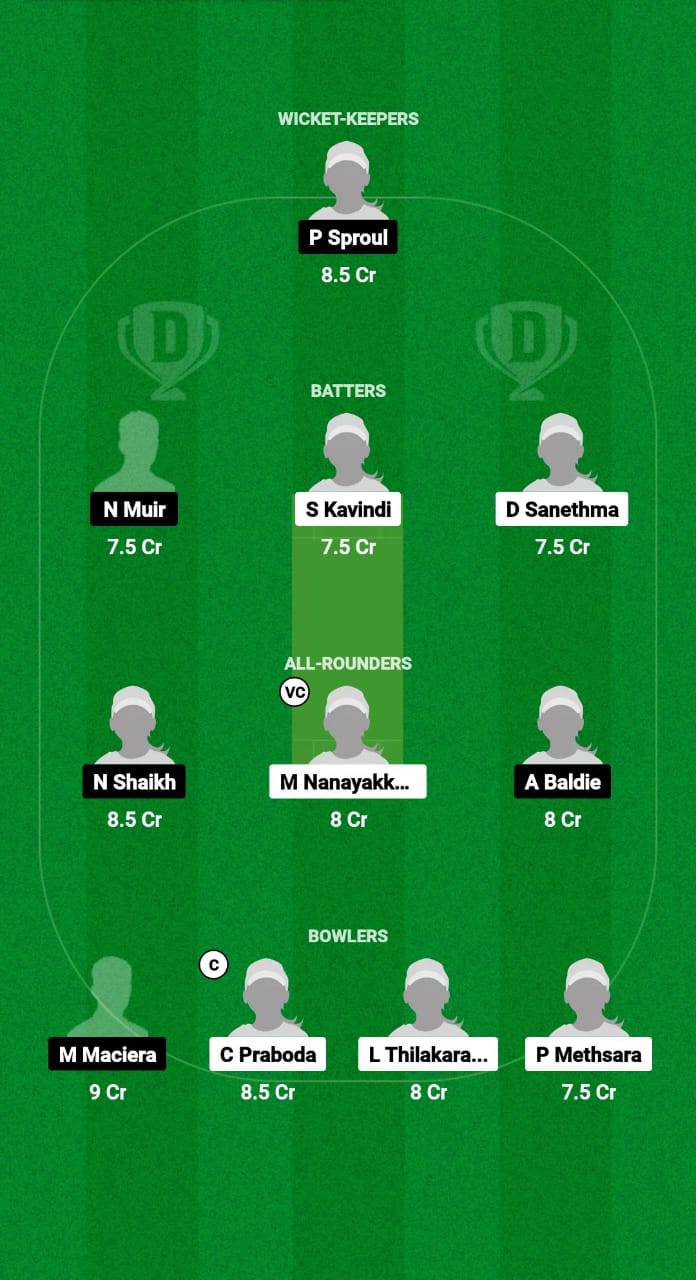 SL-WU19 vs SC-WU19 Dream11 Prediction Fantasy Cricket Tips Dream11 Team U19 Women’s World Cup T20 2025 