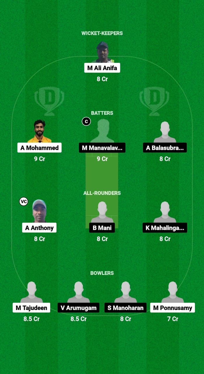 CHK vs MAW Dream11 Prediction Fantasy Cricket Tips Dream11 Team Kuwait Challengers League B T20 2024-25 