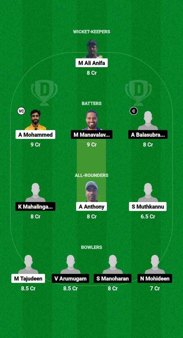 CHK vs MAW Dream11 Prediction Fantasy Cricket Tips Dream11 Team Kuwait Challengers League B T20 2024-25 