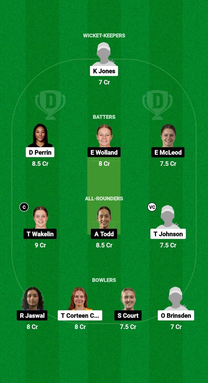 en-wu19 vs nz-wu19 dream11 Prediction Fantasy Cricket Tips Dream11 Team U19 Women's World Cup T20 2025 