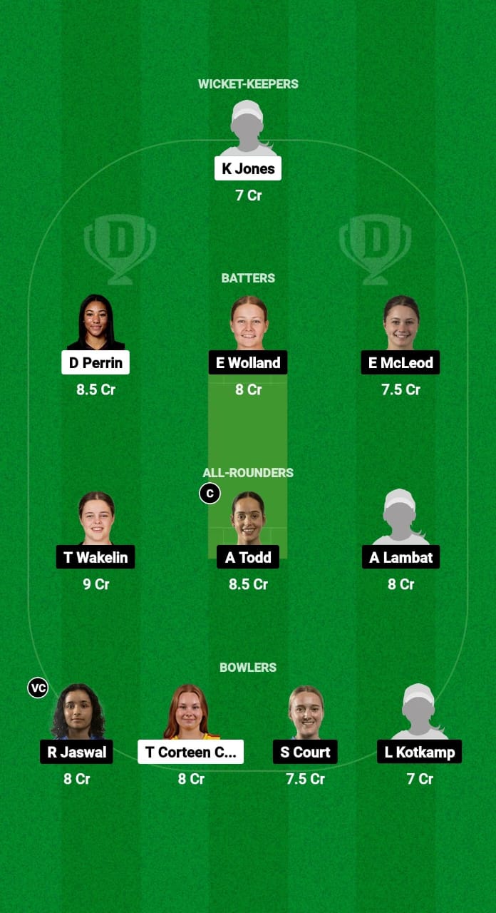 en-wu19 vs nz-wu19 dream11 Prediction Fantasy Cricket Tips Dream11 Team U19 Women's World Cup T20 2025 