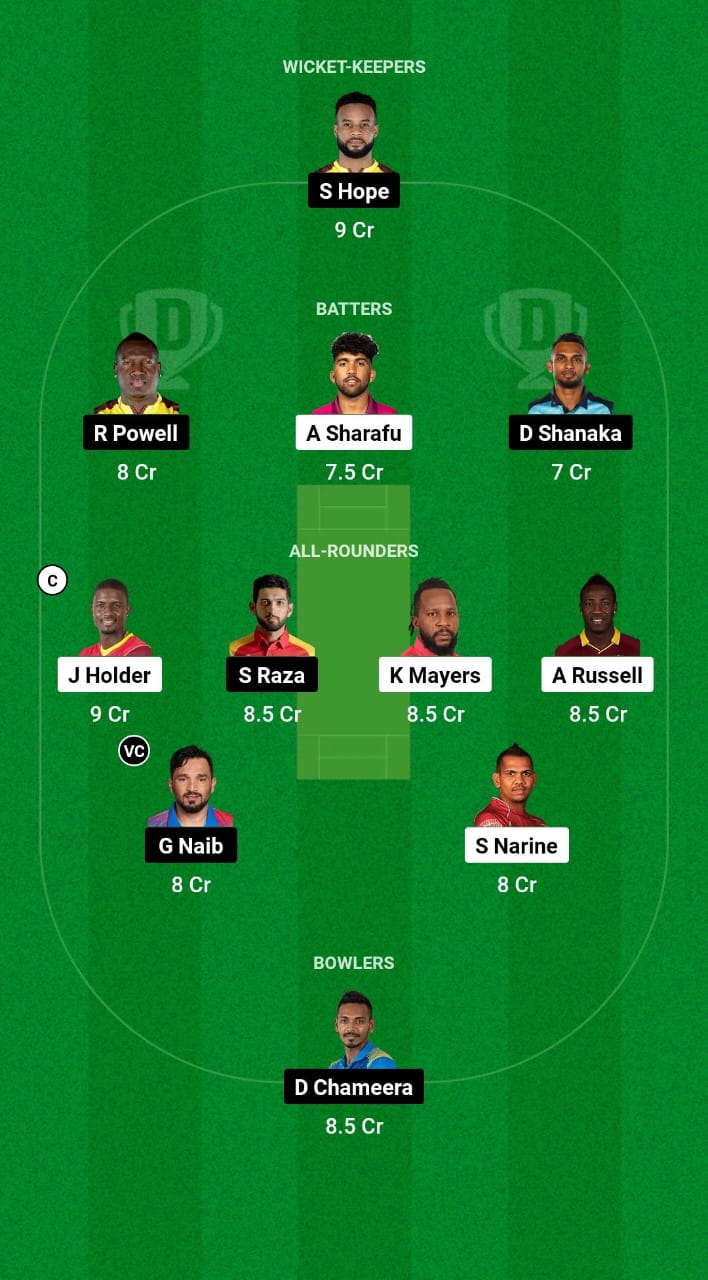 ADKR vs DC Dream11 Prediction Fantasy Cricket Tips Dream11 Team ILT20 League 2025 