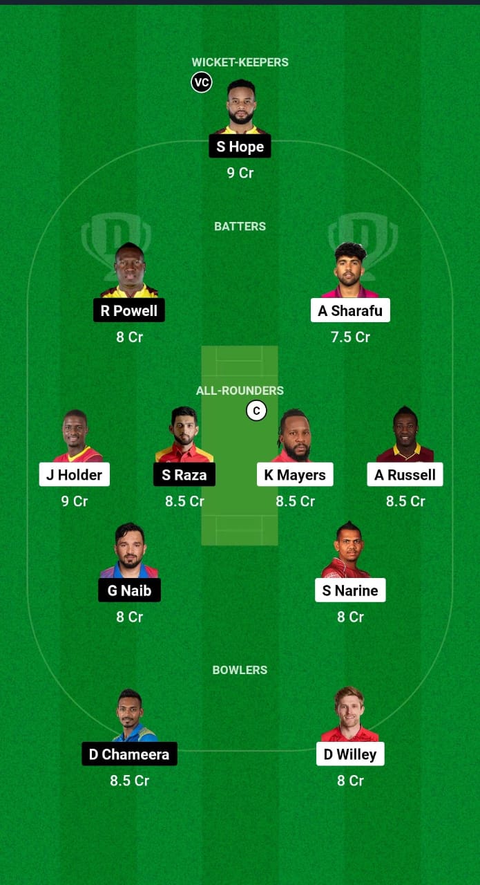 ADKR vs DC Dream11 Prediction Fantasy Cricket Tips Dream11 Team ILT20 League 2025 