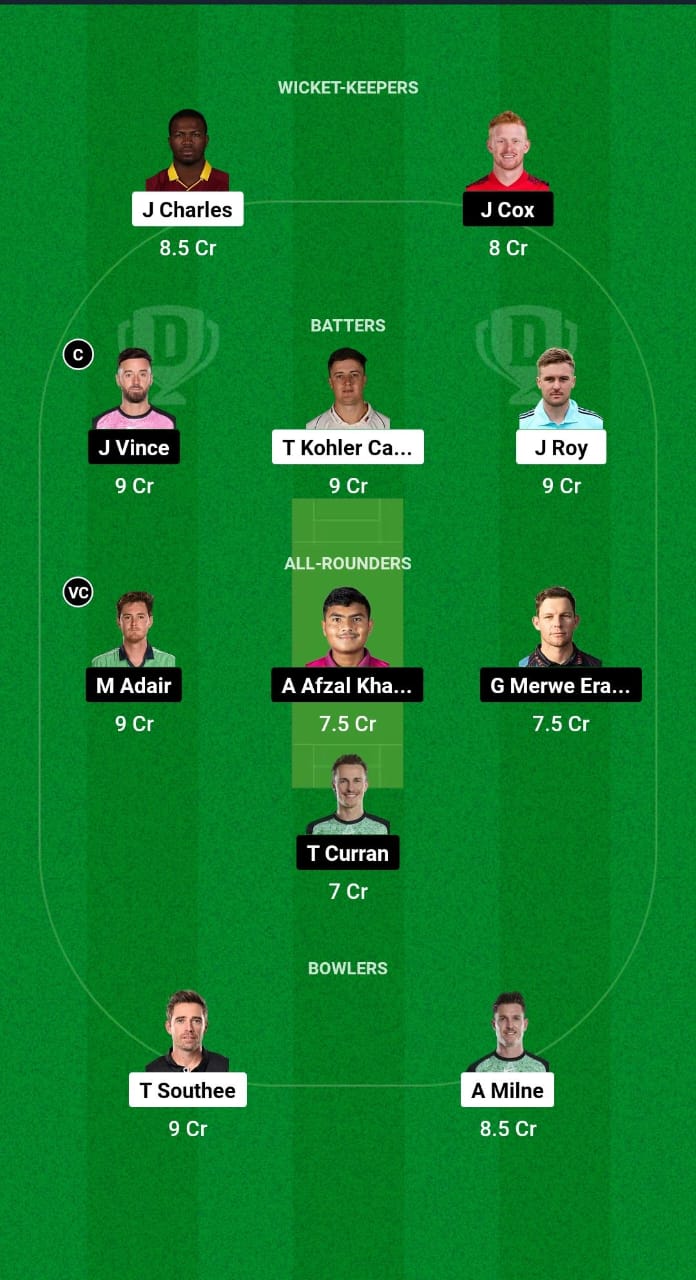 SWR vs GG Dream11 Prediction Fantasy Cricket Tips Dream11 Team ILT20 League 2025 