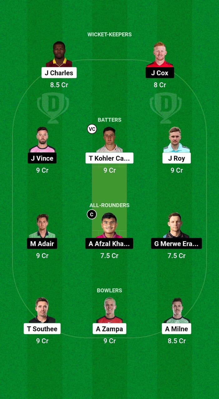 SWR vs GG Dream11 Prediction Fantasy Cricket Tips Dream11 Team ILT20 League 2025 