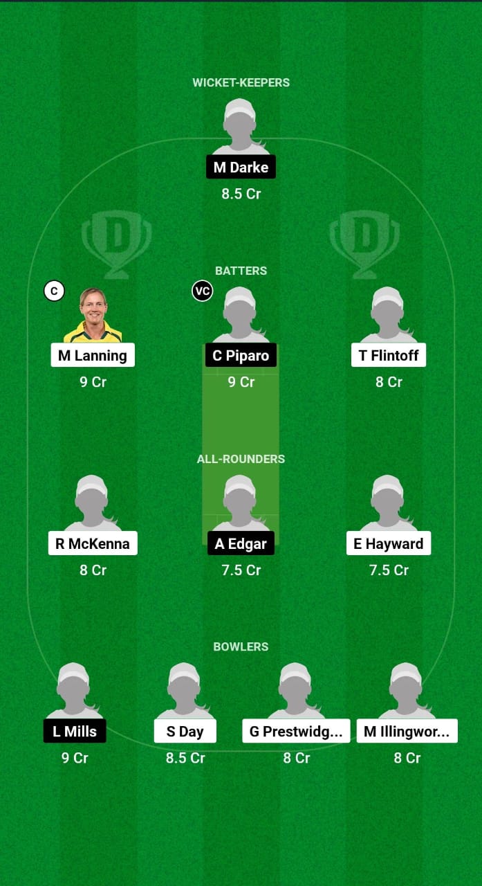 VCT-W vs WA-W Dream11 Prediction Fantasy Cricket Tips Dream11 Team Australian Women's ODD 2024-25 