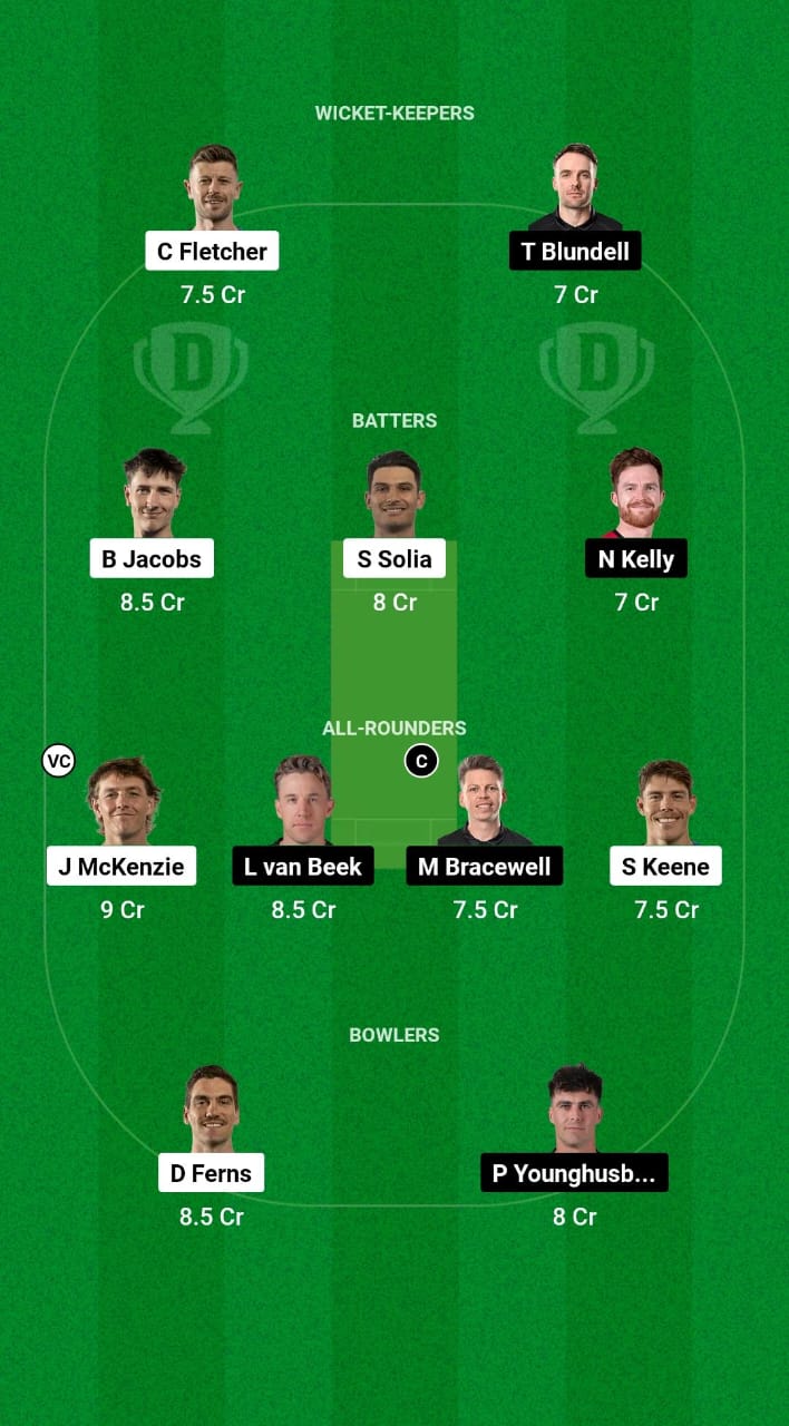 AA vs WF Dream11 Prediction Fantasy Cricket Tips Dream11 Team Dream11 Super Smash T20 2024-25 