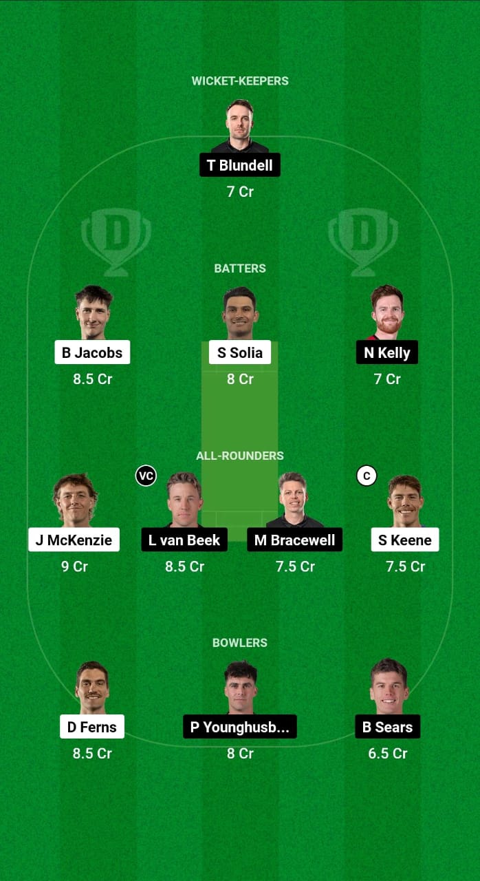 AA vs WF Dream11 Prediction Fantasy Cricket Tips Dream11 Team Dream11 Super Smash T20 2024-25 