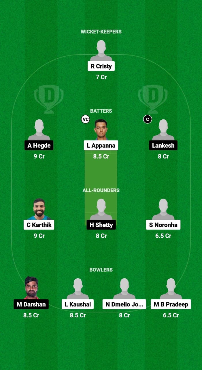 TBS vs UL Dream11 Prediction Fantasy Cricket Tips Dream11 Team Karnataka Coastal Big Bash League T20 2025 