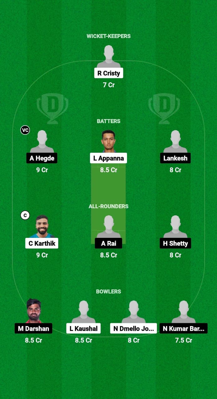 TBS vs UL Dream11 Prediction Fantasy Cricket Tips Dream11 Team Karnataka Coastal Big Bash League T20 2025 