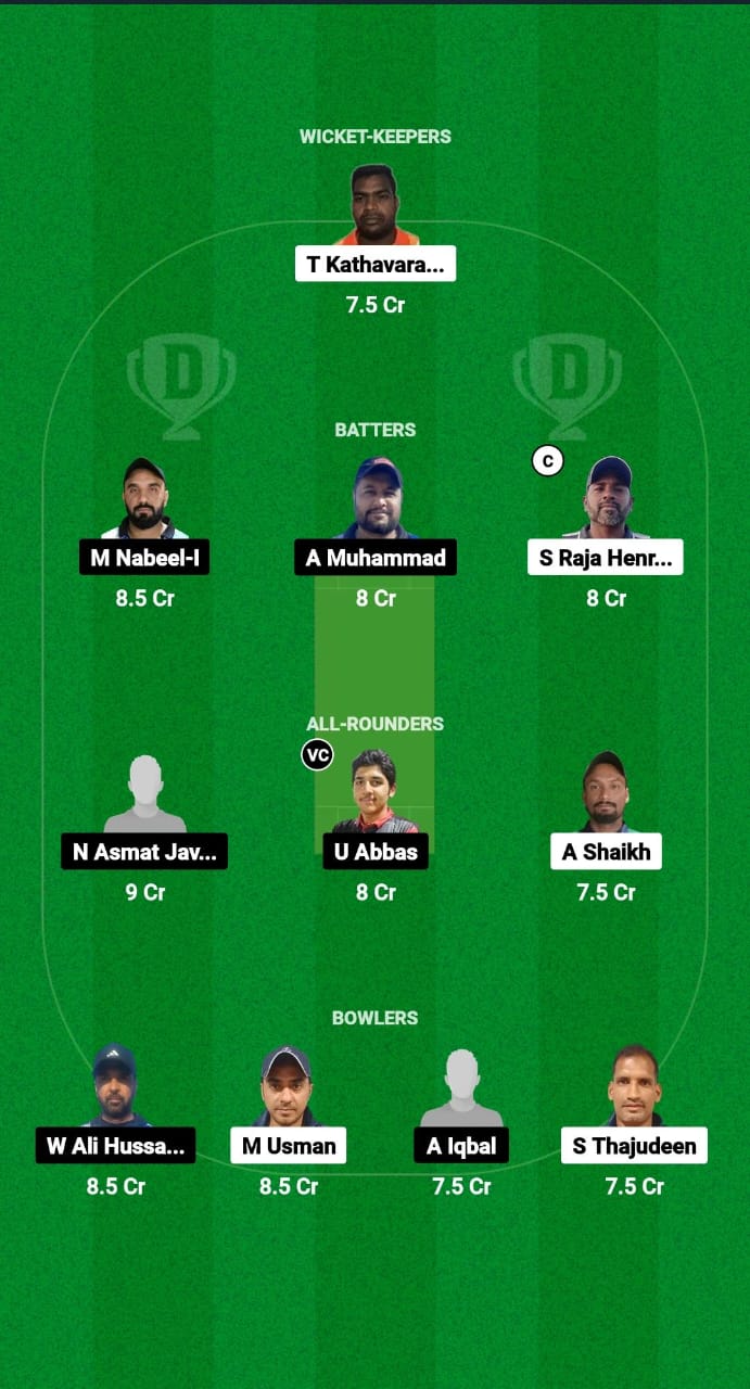 LEX vs MEC Dream11 Prediction Fantasy Cricket Tips Dream11 Team Kuwait Challengers League B T20 2024-25 