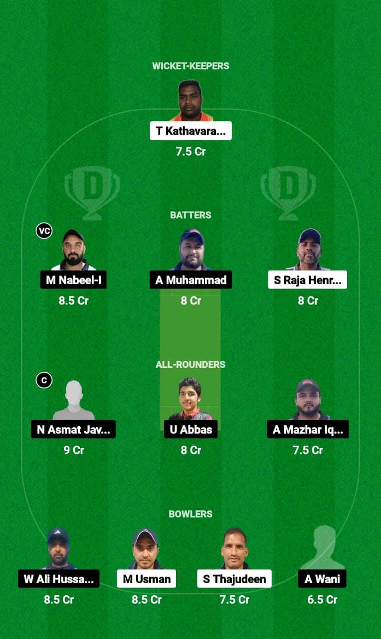 LEX vs MEC Dream11 Prediction Fantasy Cricket Tips Dream11 Team Kuwait Challengers League B T20 2024-25 