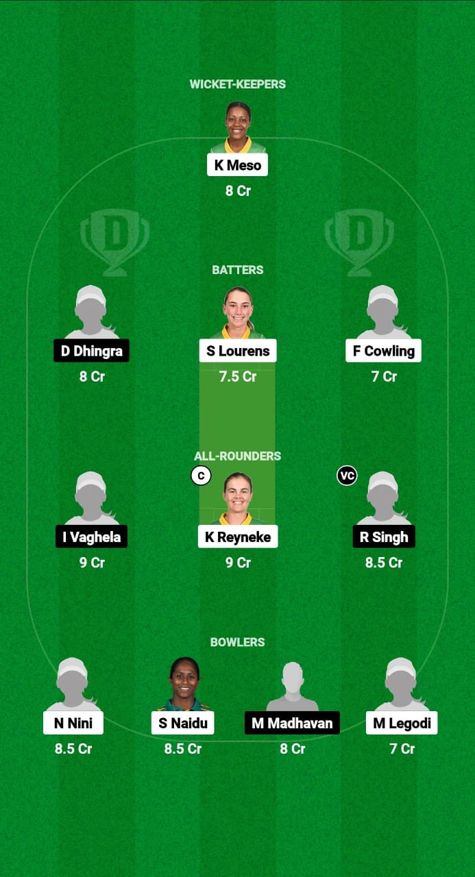 BD-WU19 vs USA-WU19 Dream11 Prediction Fantasy Cricket Tips Dream11 Team U19 Women’s World Cup T20 2025 