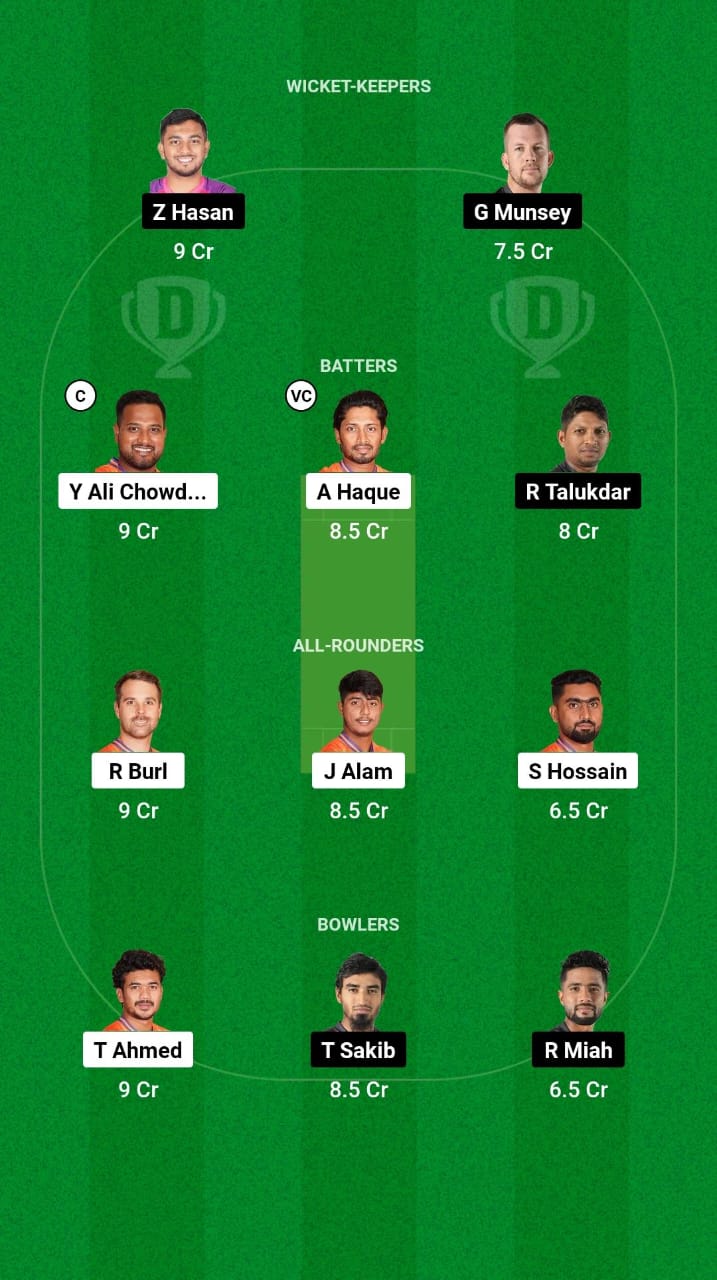 DBR vs SYL Dream11 Prediction Fantasy Cricket Tips Dream11 Team Bangladesh T20 Premier League 2024-25 