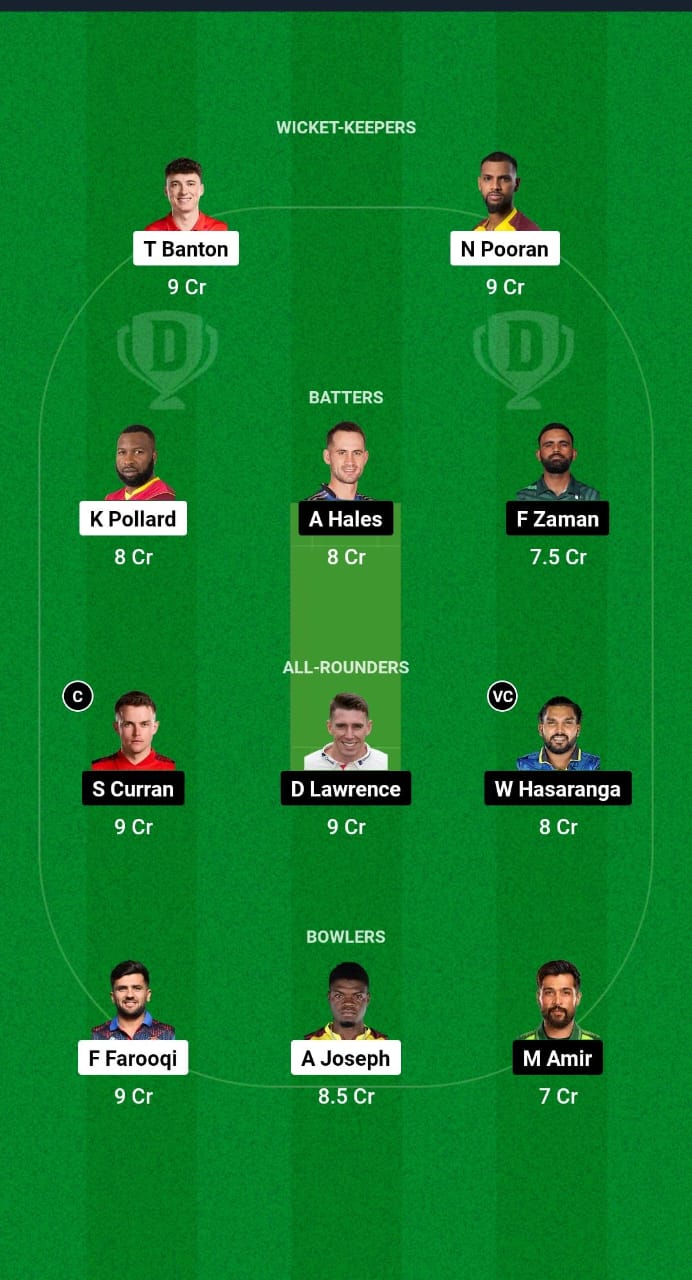 MIE vs DV Dream11 Prediction Fantasy Cricket Tips Dream11 Team ILT20 League 2025 