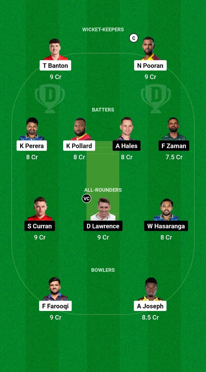 MIE vs DV Dream11 Prediction Fantasy Cricket Tips Dream11 Team ILT20 League 2025 