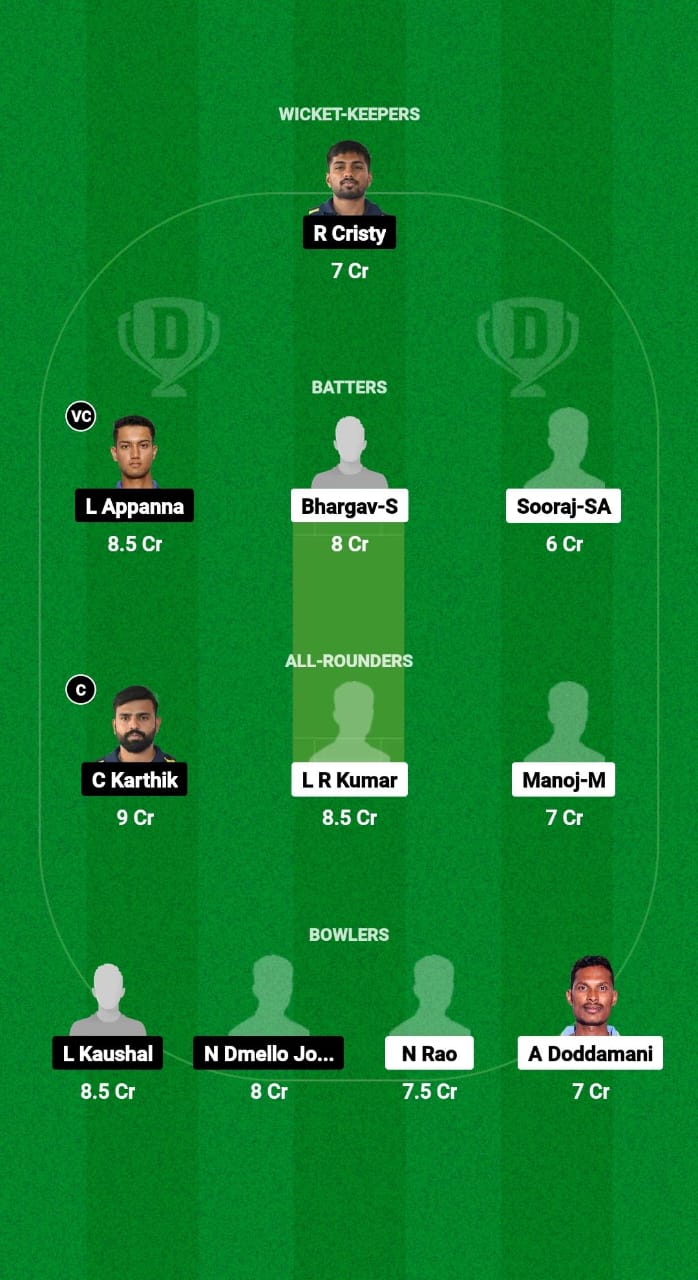 ML vs TBS Dream11 Prediction Fantasy Cricket Tips Dream11 Team Karnataka Coastal Big Bash League T20 2025 