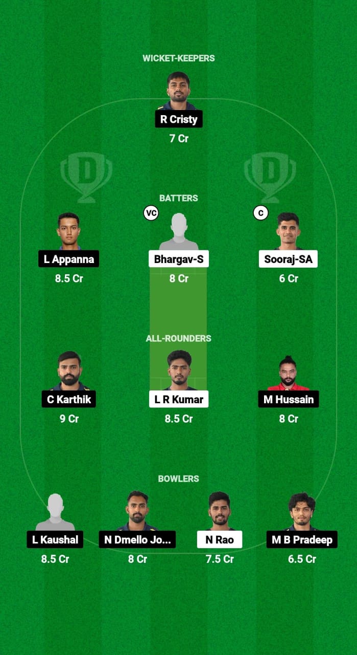 ML vs TBS Dream11 Prediction Fantasy Cricket Tips Dream11 Team Karnataka Coastal Big Bash League T20 2025 