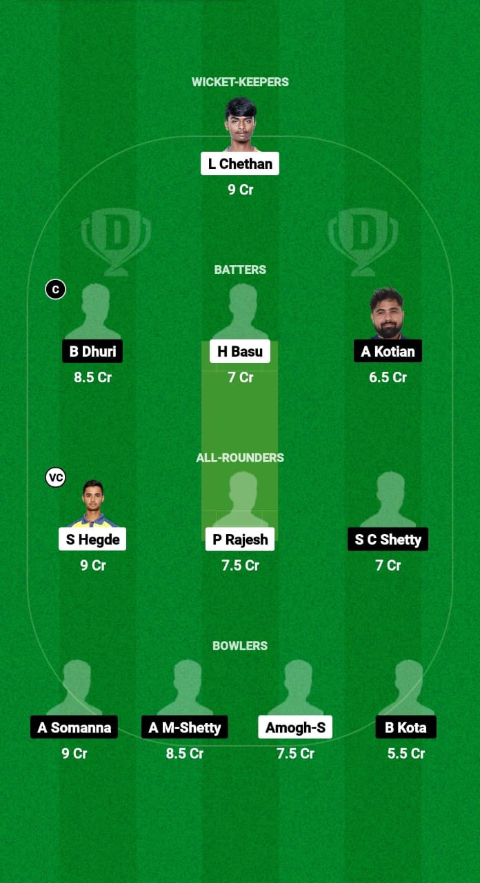 KT vs MTM Dream11 Prediction Fantasy Cricket Tips Dream11 Team Karnataka Coastal Big Bash League T20 2025 