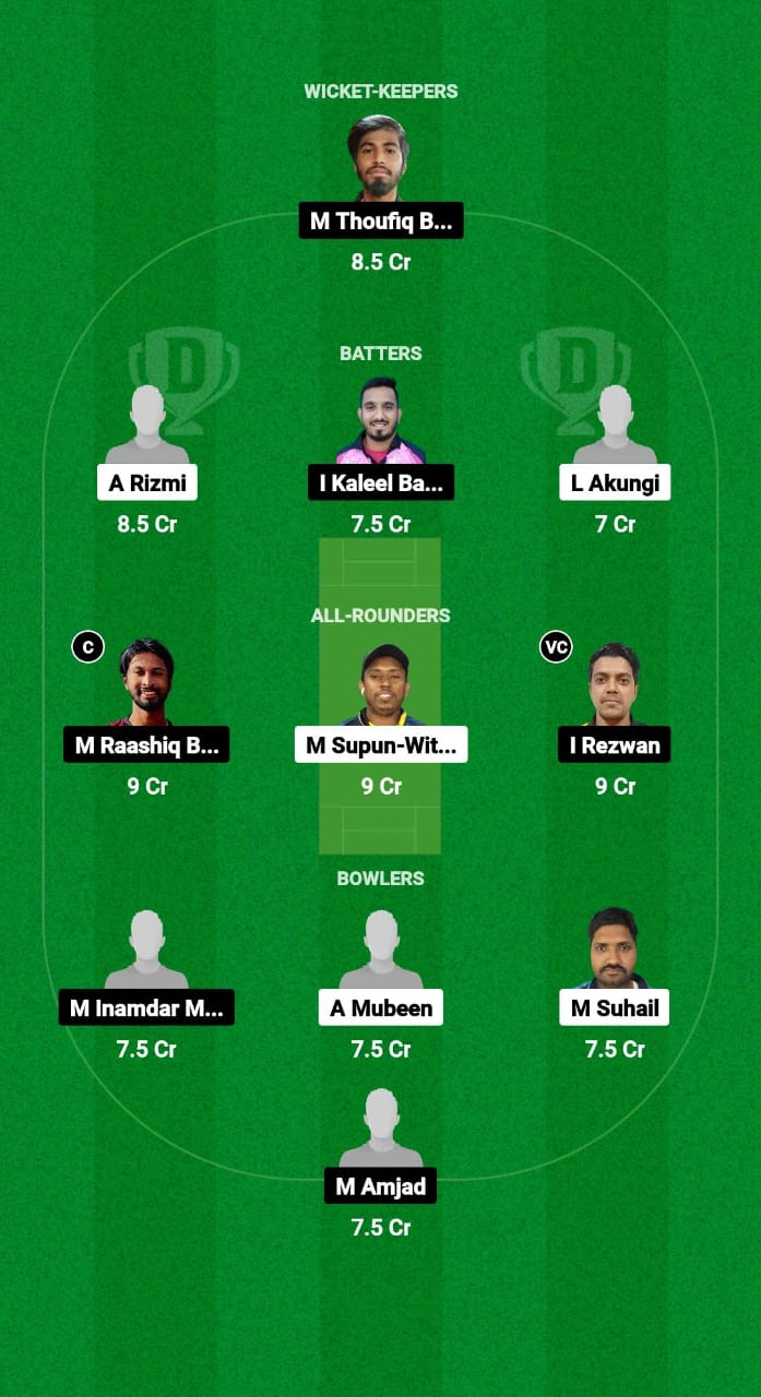 RLC vs SAS Dream11 Prediction Fantasy Cricket Tips Dream11 Team Kuwait Challengers League B T20 2024-25 