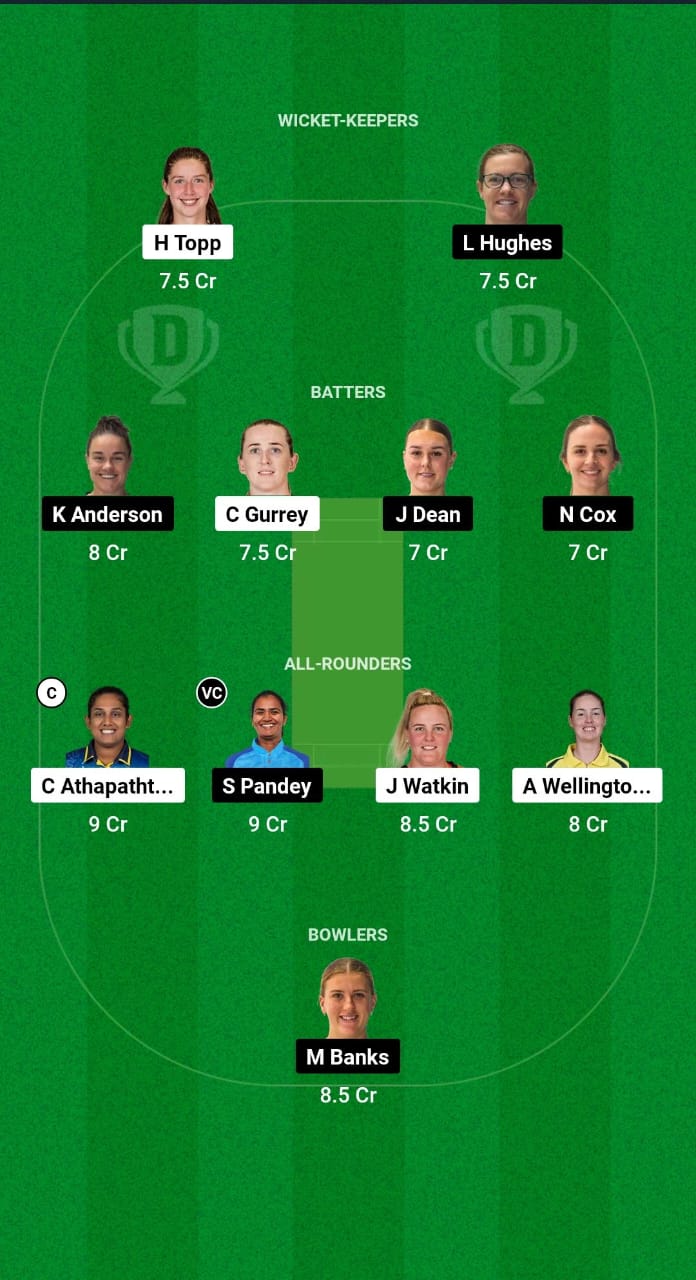 CM-W vs WB-W Dream11 Prediction Fantasy Cricket Tips Dream11 Team Dream11 Women’s Super Smash T20 2024-25 