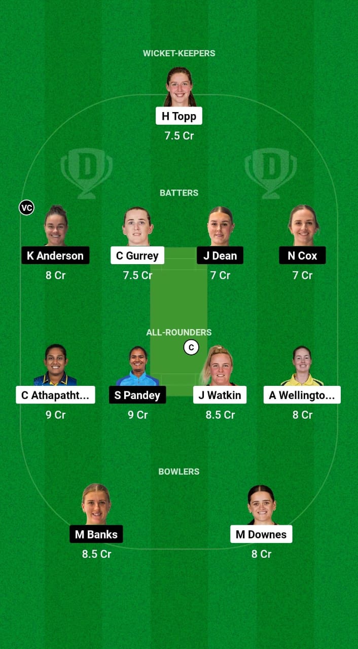 CM-W vs WB-W Dream11 Prediction Fantasy Cricket Tips Dream11 Team Dream11 Women’s Super Smash T20 2024-25 