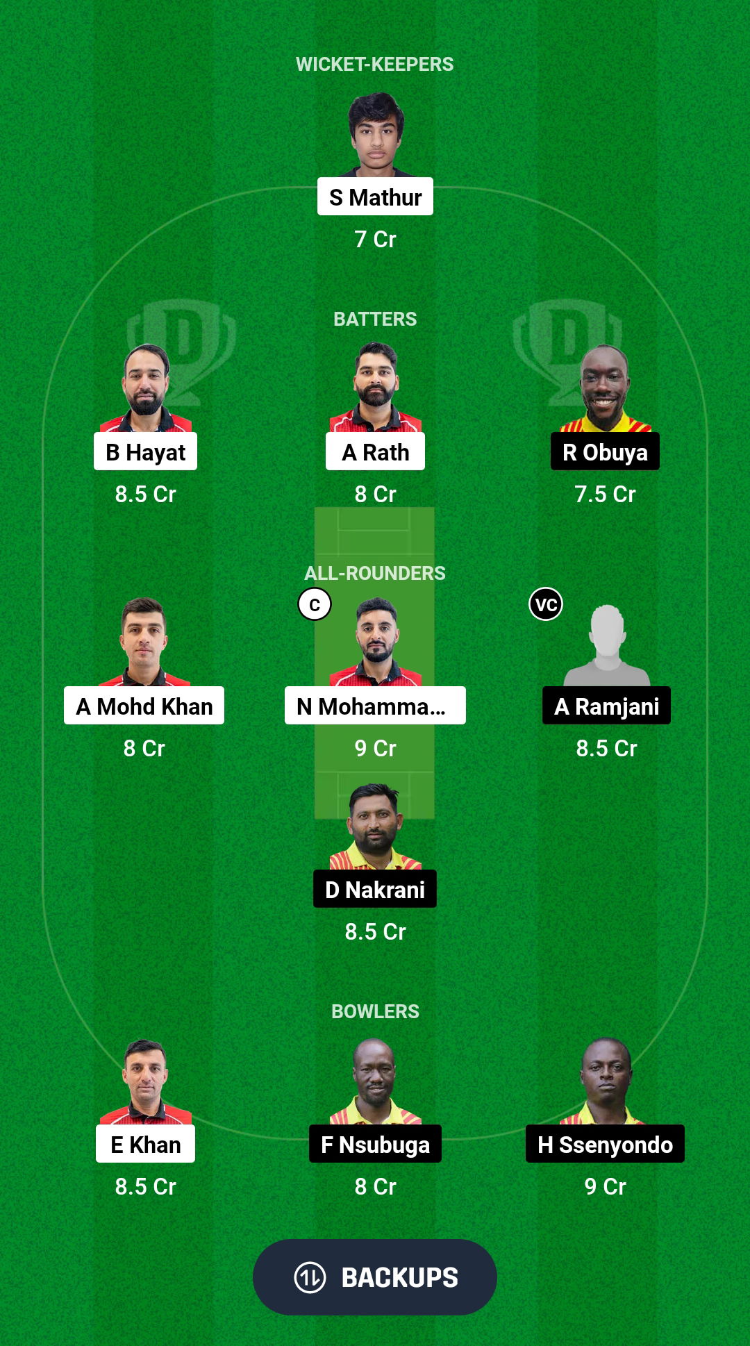 HK vs UGA Dream11 Prediction Fantasy Cricket Tips Dream11 Team Hong Kong OD Tri-Series 2025 